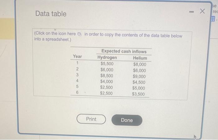  Data table (Click on the icon here [ in order to