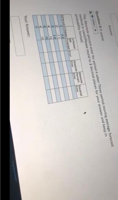  Answer Question 8 (1 point) The Absolute percent error for period