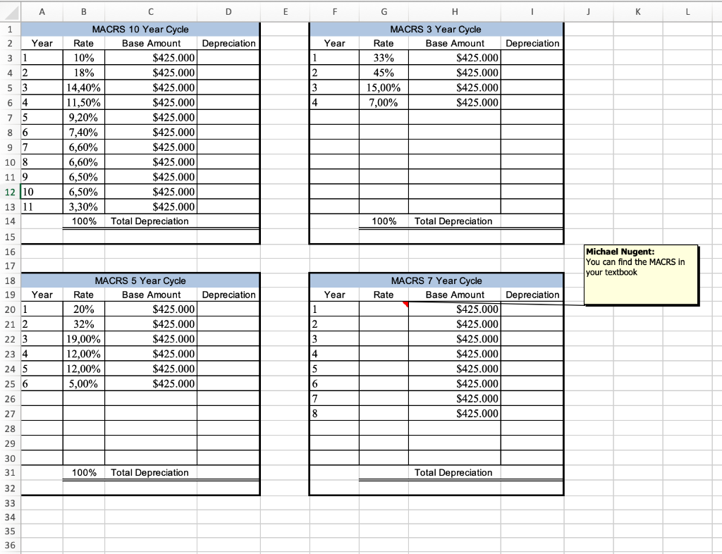  PLEASE WRITE THE FORMULAS A B D E F J K