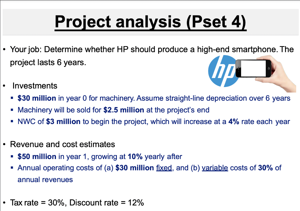  PLEASE SHOW YOUR WORK!! Project analysis (Pset 4). . Your job: