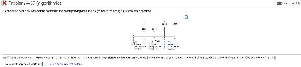 After Part (A) PART B: What is the single, effective annual