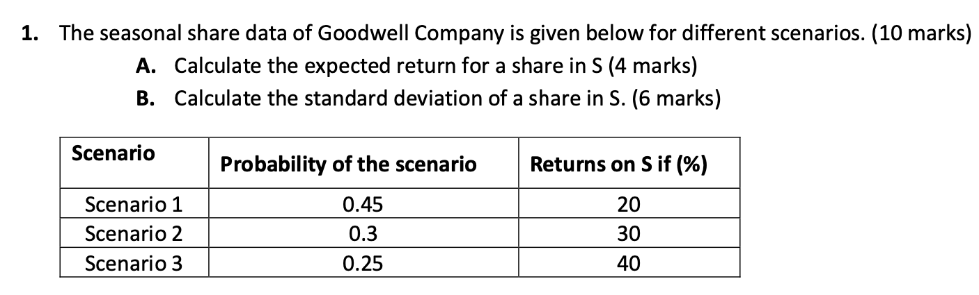  Please, I want the line clear when solving . 1. The