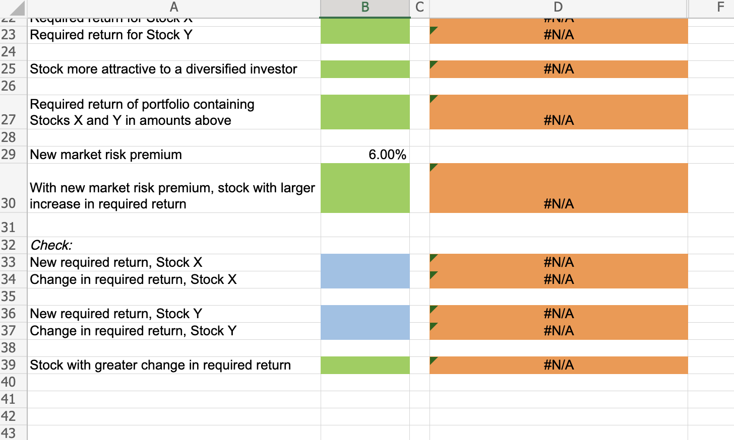 deviation. The risk-free rate is 6%, and the market risk premium is