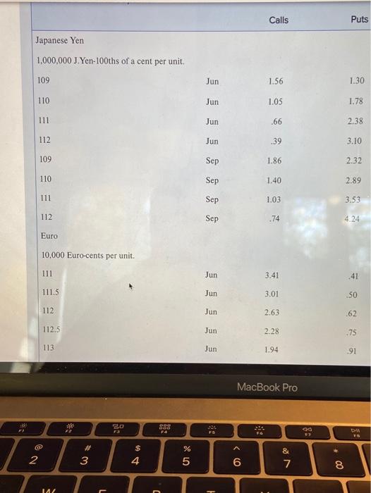 7.6, show the net terminal value of a long position in one