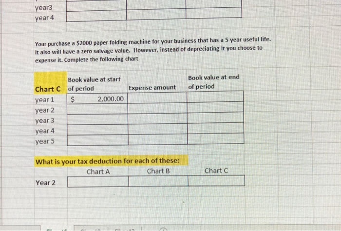 $75 from the original purchase price and then divide the balance into