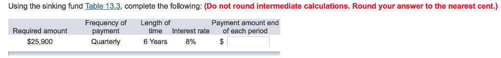 Using the sinking fund Table 13.3, complete the following: (Do not round