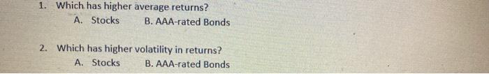  1. Which has higher average returns? A. Stocks B. AAA-rated Bonds