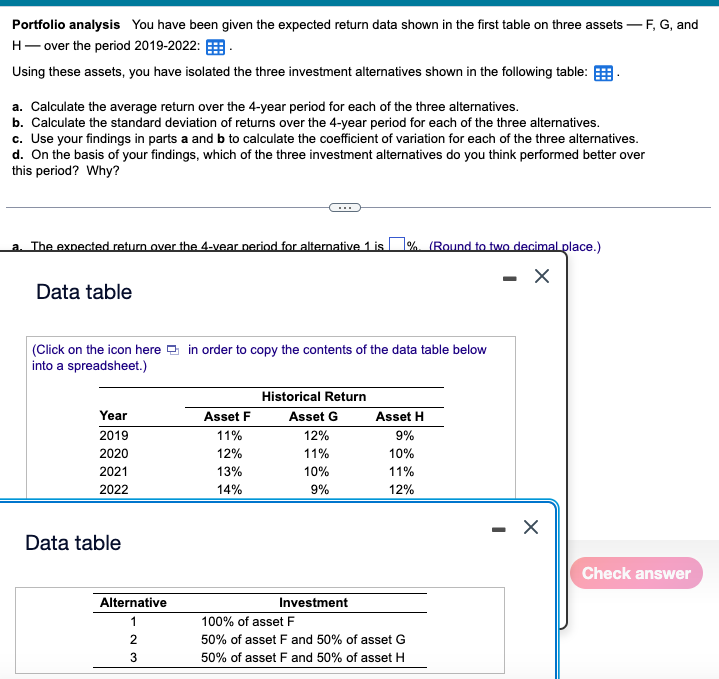 Portfolio analysisYou have been given the expected return data shown in the