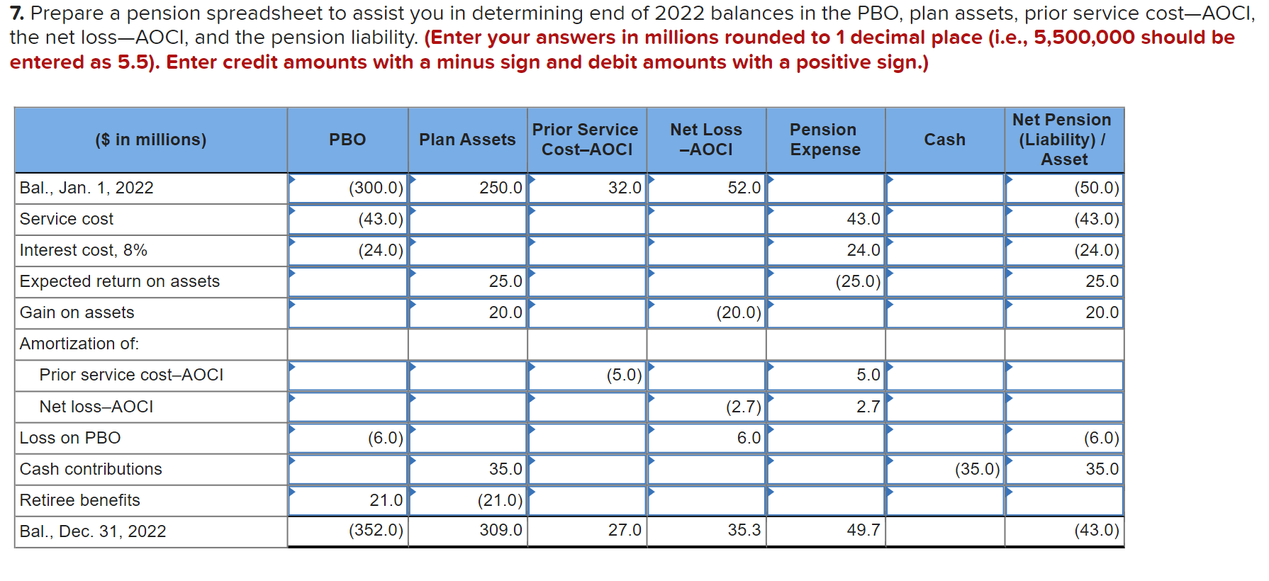 Problem 17-16 (Algo) Comprehensivereporting a pension plan; pension spreadsheet; determine changes in