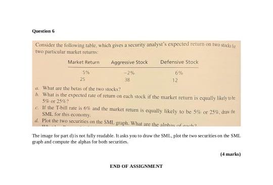  Question 6 Consider the following table, which gives a security analyst's