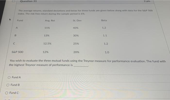  Question 31 2 pts The average returns standard deviations and bets