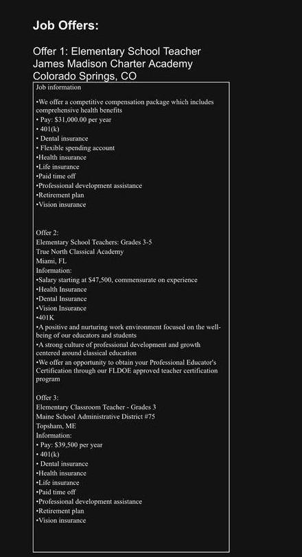 recently graduated from Boston College. She graduated with a degree in Elementary