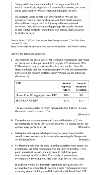 when equities take a dive How much should millennials invest in stocks?