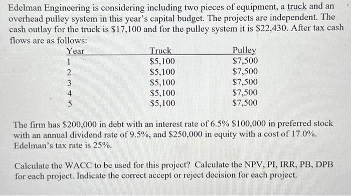  Please show in Excel. Edelman Engineering is considering including two pieces