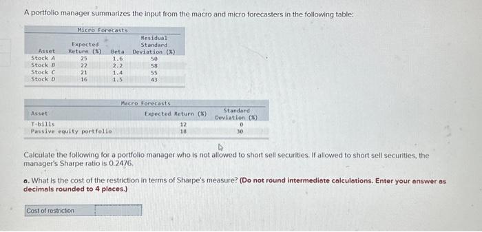 last question closed. please help A portfolio manager summarizes the input from