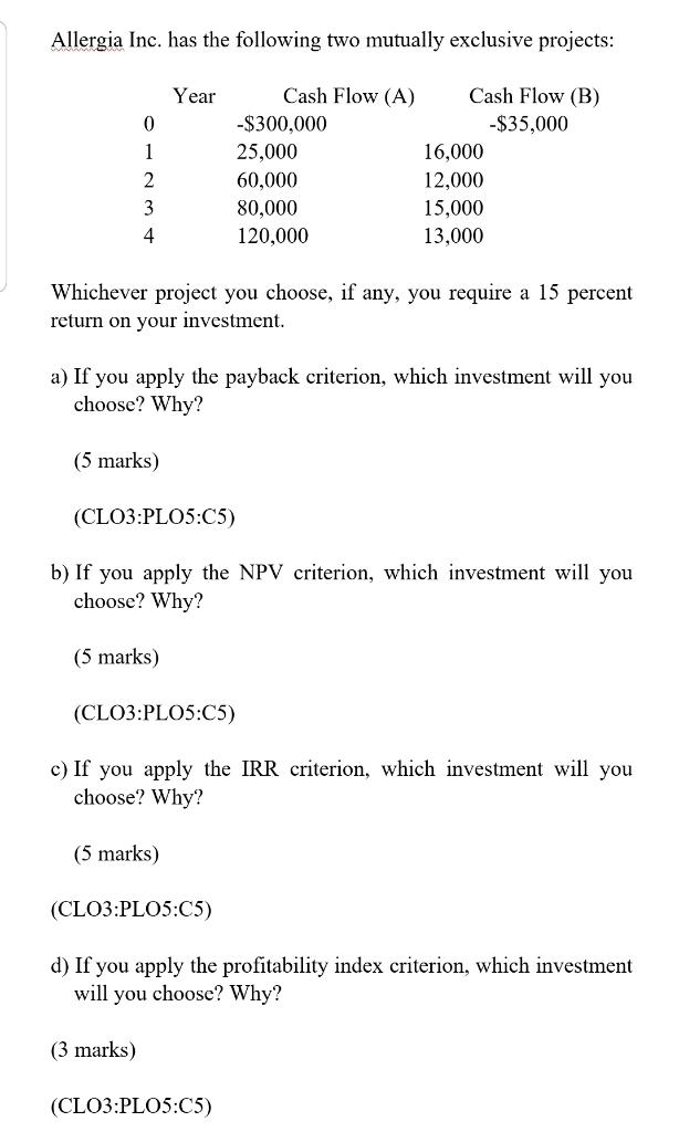 Allergia Inc. has the following two mutually exclusive projects: Year 0