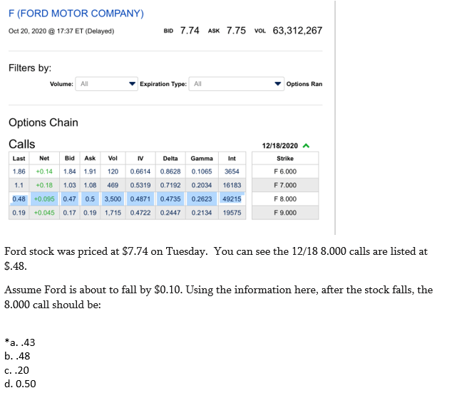  The correct answer is A, but I would like to see