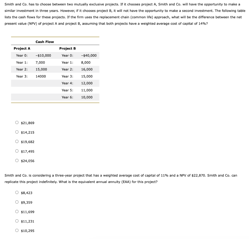 Smith and Co. has to choose between two mutually exclusive projects.