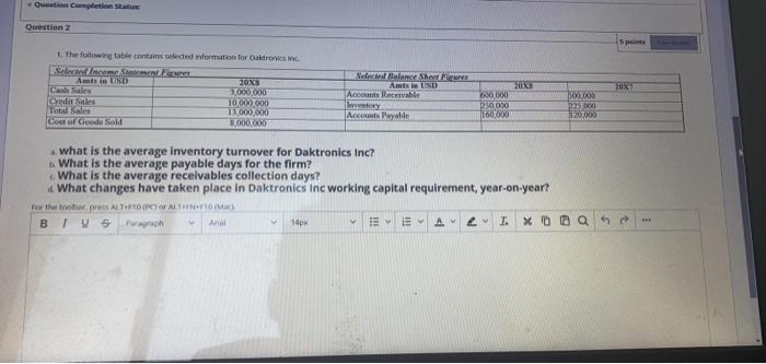 please quickly Question Completion Status Question 2 Sprins 1. The following table