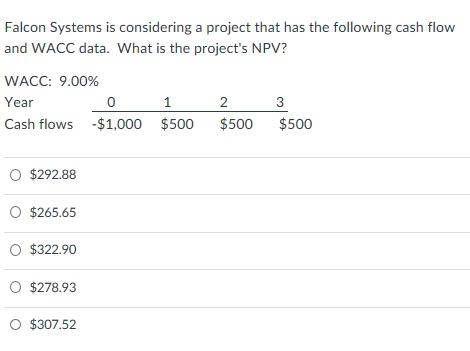  Falcon Systems is considering a project that has the following cash