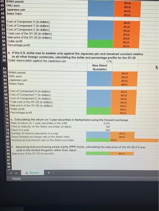 dolar Direct Quotation British pound EMU euro Japanese yen Swiss franc 1.3050
