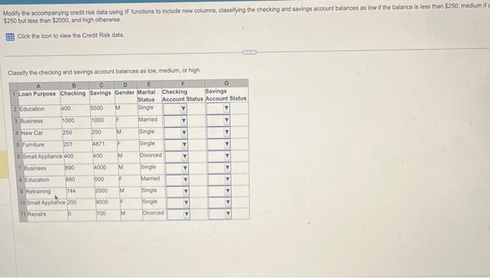  Modify the accompanying credit risk data using IF functions to include
