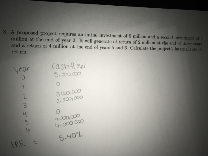  I have the excel answer but would like a solution without