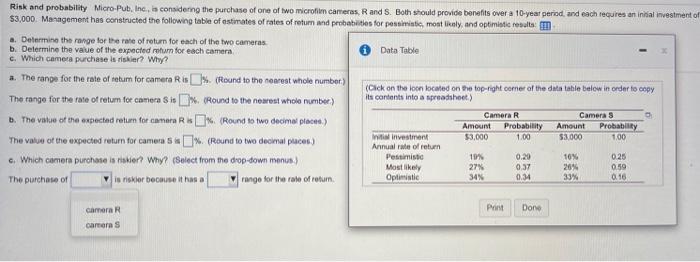 please help Risk and probability Micro Pub, Inc., is consider the purchase