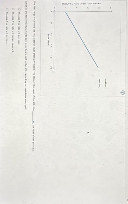 Happy Corp, stock An analyst believes that inflation is going to increase
