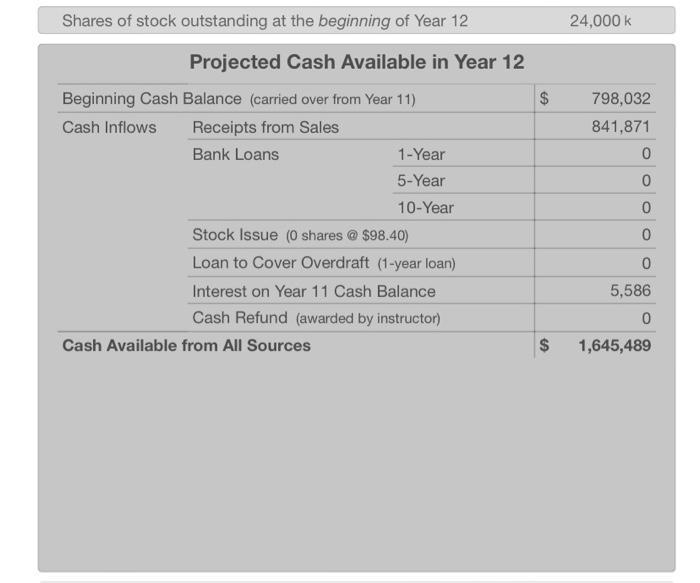$7.44 per unit $18.50 per unit $10.35 per unit $10.81 per unit
