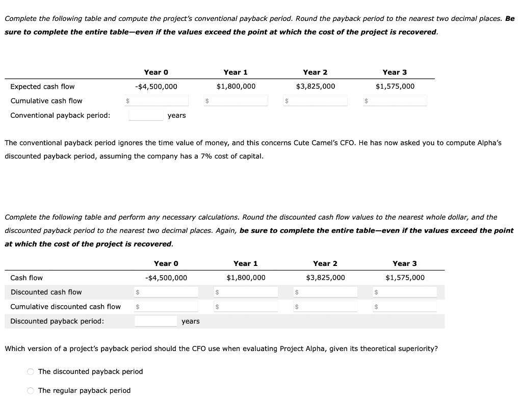 If someone could help explain this problem step by step that would