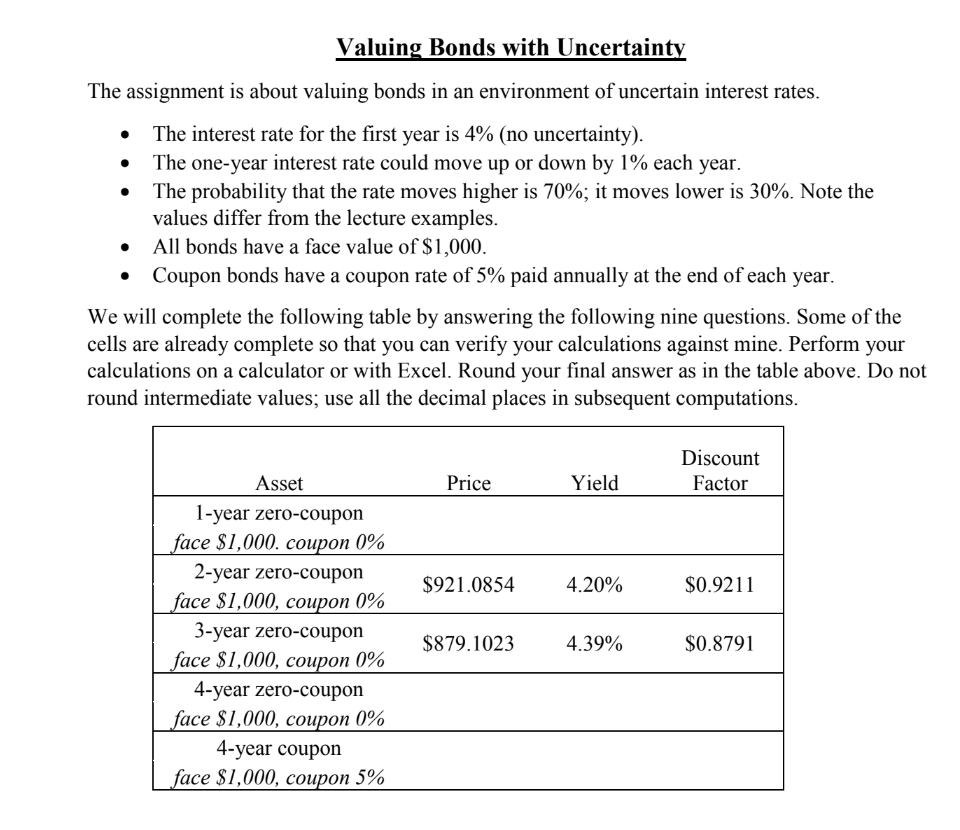 Valuing Bonds with Uncertainty The assignment is about valuing bonds in