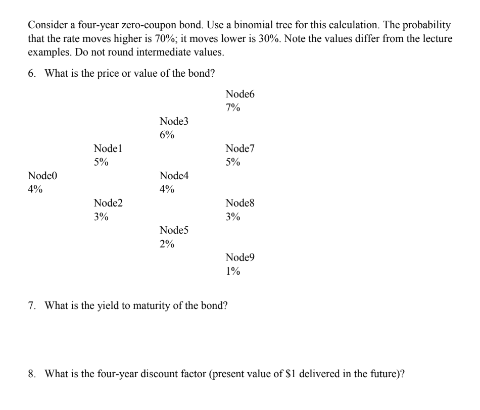 an environment of uncertain interest rates. The interest rate for the first