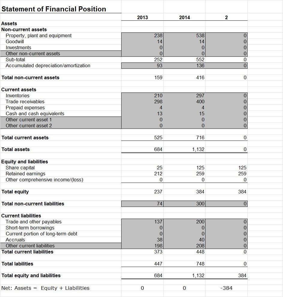 Case 2 Cash Flow Statement 1) Use the excel sheets you downloaded