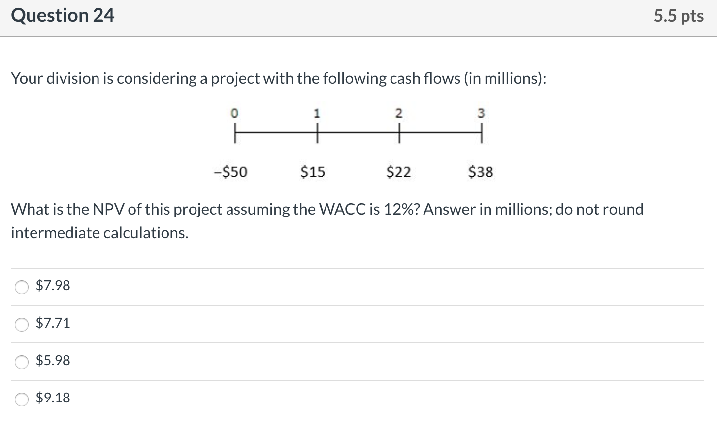 Question 24 5.5 pts Your division is considering a project with