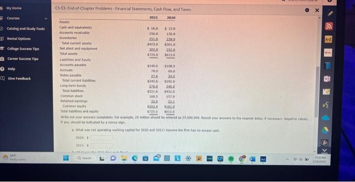 (lree Cash Hlow) Finandal intormation tor Powell Pantier Corperatien is shown belowt