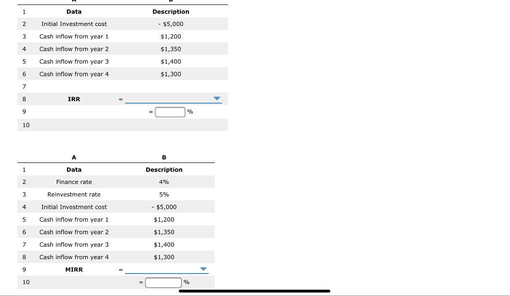 Investment cost - $5,000 4 Cash inflow from year 1 $1,800 5