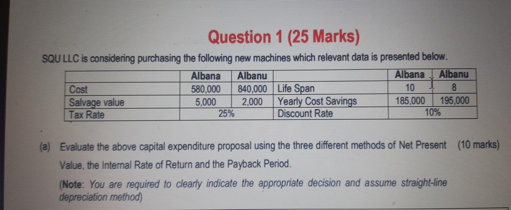  please answer my questions Question 1 (25 Marks) SQU LLC is