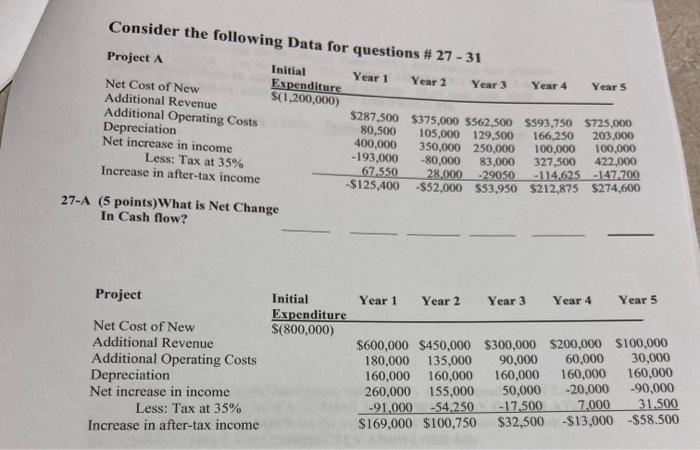please answer 31 & 32 Consider the following Data for questions #