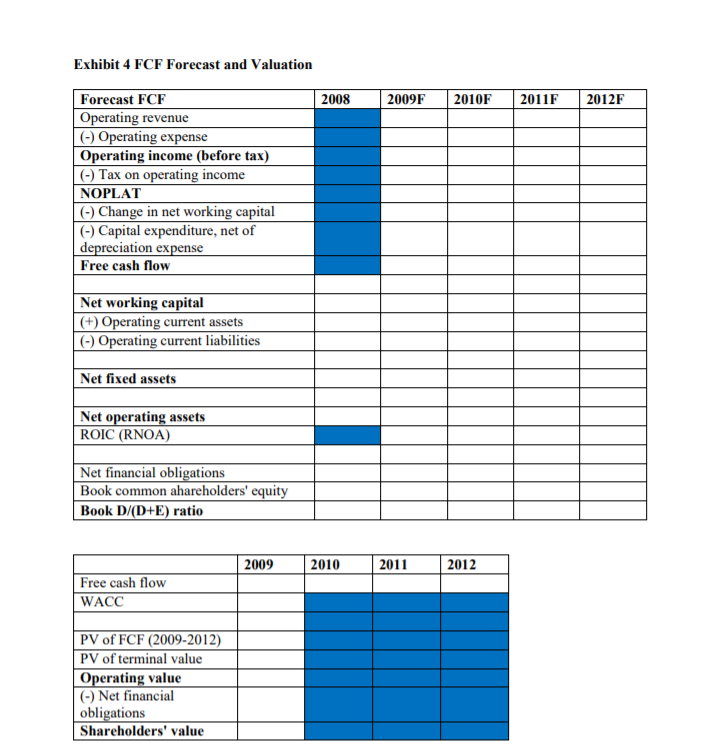 1&2 are income statement and balance sheet respectively for an industrial company.