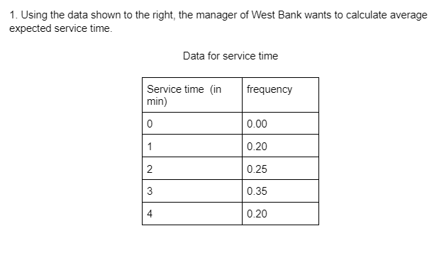 1. Using the data shown to the right, the manager of