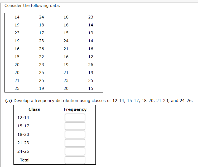 using the classes in part (a). If required, round your relative frequency