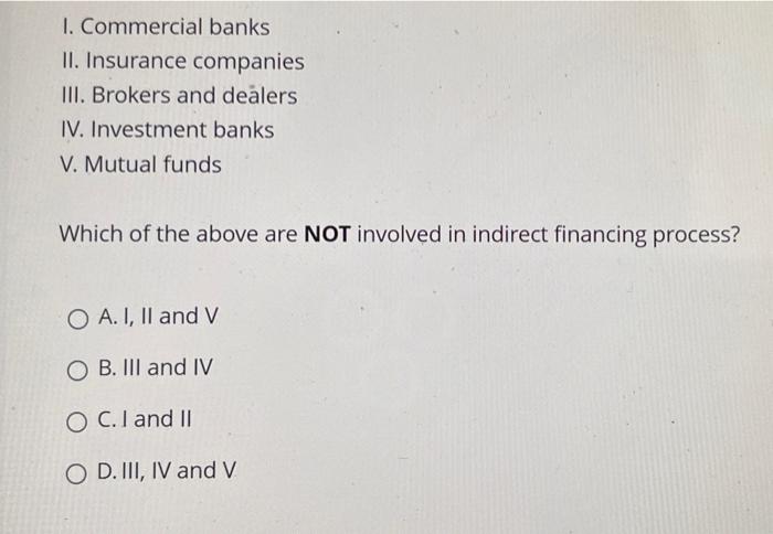 from Chase III. Purchasing 100 shares of IBM stock from E*Trade IV.