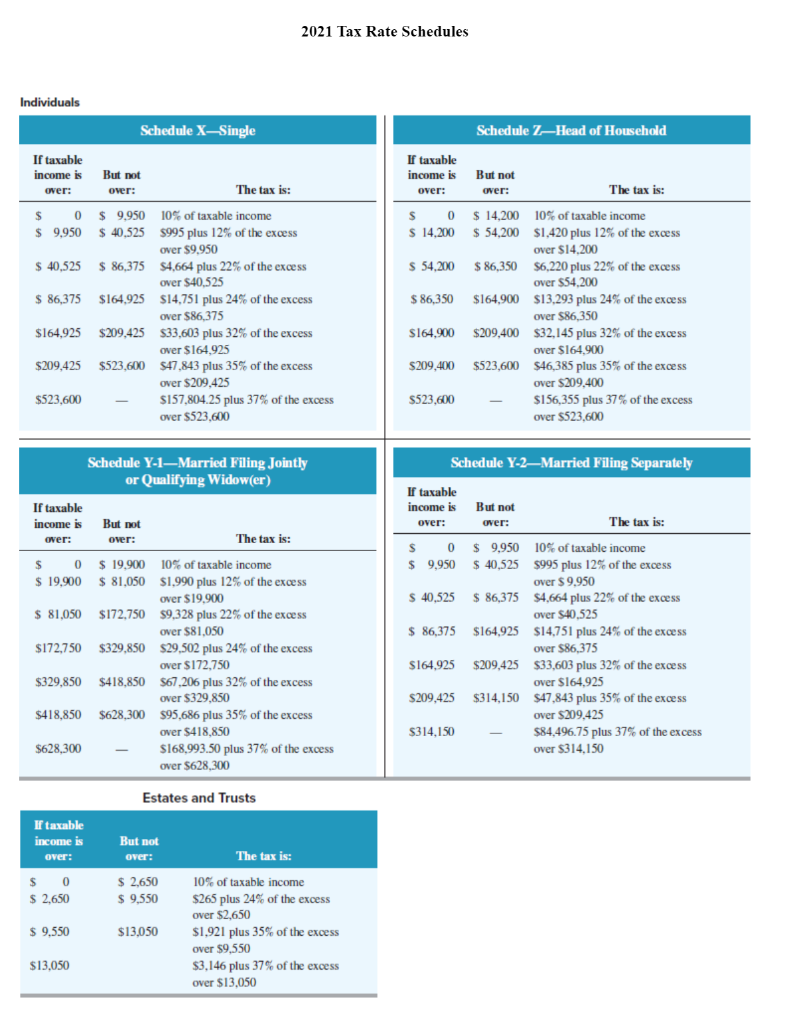 uses the cash method of accounting for her sole proprietorship. In late