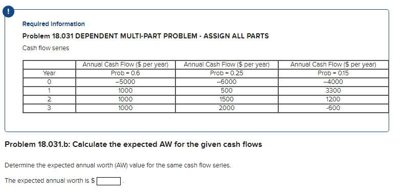 Required Information Problem 18.031 DEPENDENT MULTI-PART PROBLEM - ASSIGN ALL PARTS