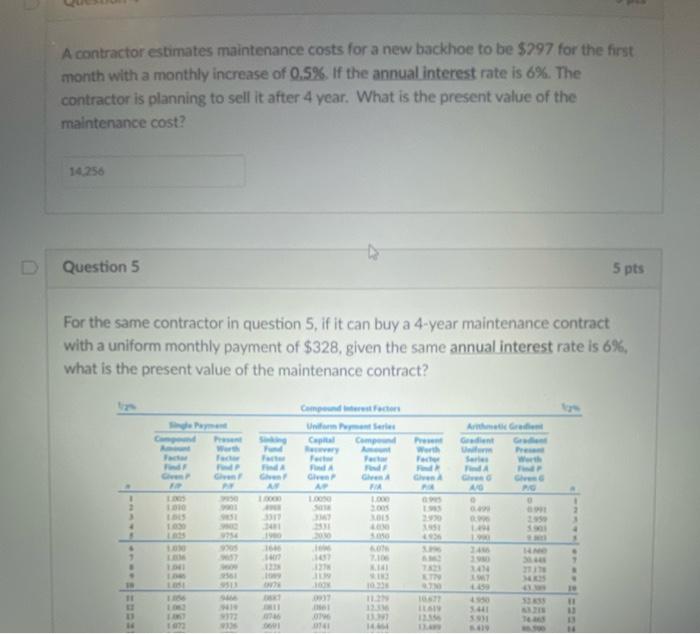 it means *For the same contactor in question 4* on number 5