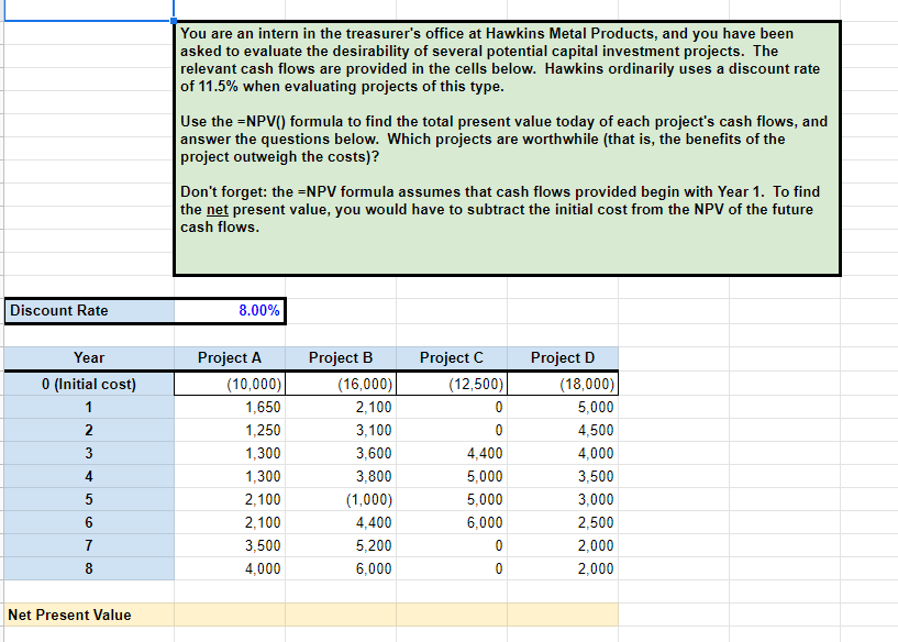please include formulas You are an intern in the treasurer's office at