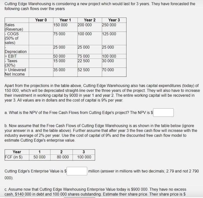  Cutting Edge Warehousing is considering a new project which would last