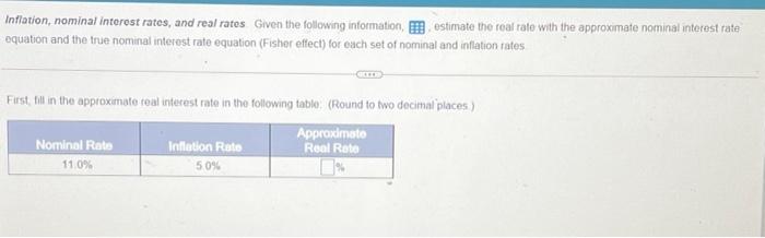 Points of Save inflation motina vierestres, and real con metown when Nominat