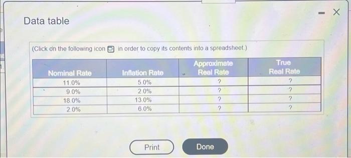 Acprosim Raul Robe Internal 905 Data table A TR 2 Print Cone